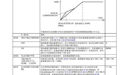 变频器论文参考文献有哪些？