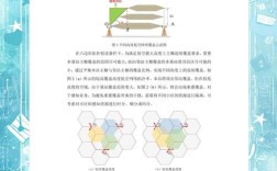 对5G的看法参考文献
