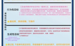 如何引导教育中的价值取向？