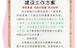 班风建设参考文献有哪些关键点？