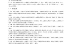 公共服务设施 参考文献