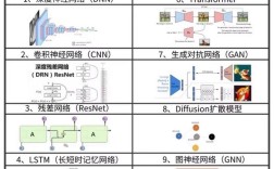 数字图像处理研究意义何在？