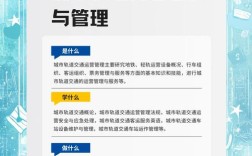 如何保障地铁运营安全？