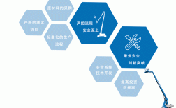 企业管理最终研究动态，当前核心方向是什么？