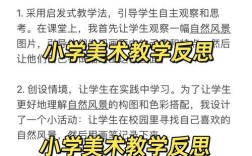 小学美术课堂问题研究