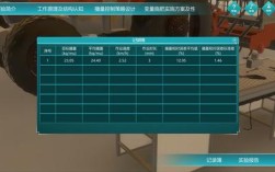 变量施肥机研究内容有哪些核心方向？