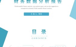 中小财务问题，如何破解？