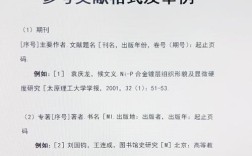 历史研究参考文献格式规范，标准、引用方法与实例解析指南