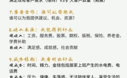 微商商业模式研究，理论基础、运营策略与发展趋势的文献综述
