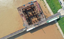 混凝土围堰参考文献有哪些？