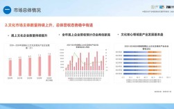 文化建设机制研究现状如何？