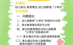 幼儿园小学化参考文献有哪些？