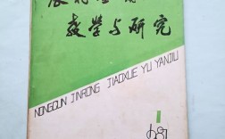 农村金融研究期刊是几级？