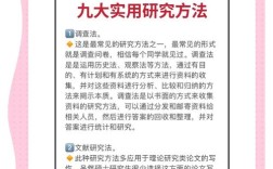 论文写作常用研究方法有哪些？