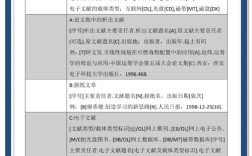 注释与参考文献要对应吗