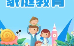 学前儿童家庭教育PPT如何有效指导？