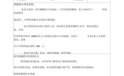 研究性课题开题报告如何高效撰写？