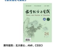 教育理论与实践杂志官方投稿邮箱及投稿指南（附最新联系方式）