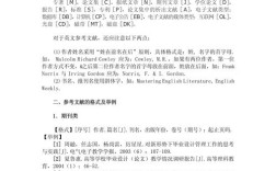 SCI学位论文参考文献格式有何规范？