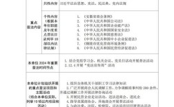 会计法律责任参考文献有哪些？