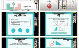 从 角度来研究它 英语如何准确表达？