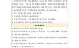音乐教学论的具体研究对象，从教学本质到实践策略的多元维度解析
