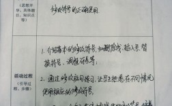 教育精准资助走访成效如何？