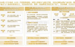 海尔员工研究论文有何创新与价值？