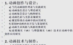 论文动画设计研究方法有哪些关键步骤？