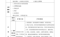 肝硬化护理参考文献如何选取？