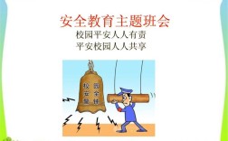 筑牢班级安全防线，班主任在学生安全教育中的责任与实施路径