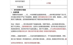 开题答辩研究进度怎么写？