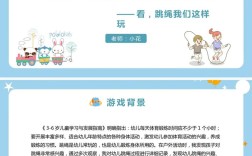 学前教育案例分析背景有何关键要素？