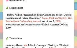 MLA参考文献打印格式有何规范？