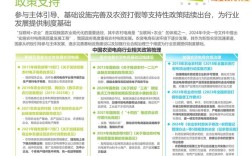 发展农村电商研究论文