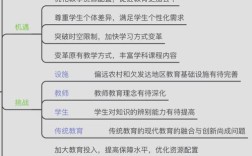互联网教育影响究竟如何？