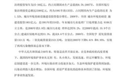 生态环境研究保护成效如何？