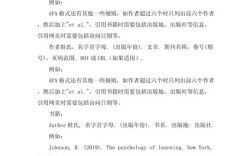 apa参考文献标准格式模板如何正确使用？
