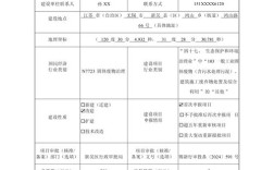 油漆废气治理有哪些关键参考文献？