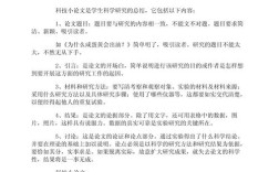 科学学研究投稿格式有何具体要求？