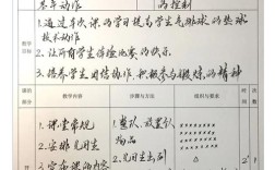排球开题报告的研究意义，深化排球运动发展规律认知，为科学训练与赛事优化提供理论支撑，助力项目竞技水平提升与全民健身推广。