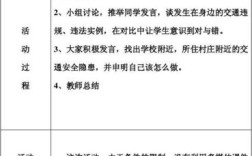 爱心主题教育班会如何开展更有效？