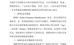 物联网工程论文参考文献如何规范选取？