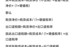 进出口商品定价参考文献如何应用？