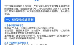 医学研究是否属于核心期刊？