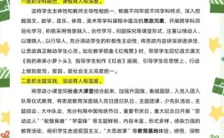 我国小学教育理念的核心是什么？