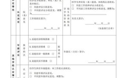 中小学教师职业倦怠研究有何新进展？