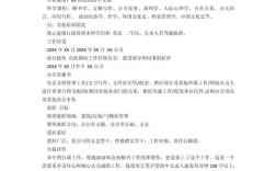 文员资料参考文献有哪些核心内容？