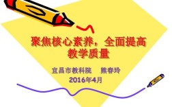 重视教育教学质量提高