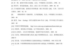 平面设计参考文献有哪些经典著作？